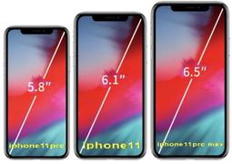 頂級電鍍抗指紋 iphone11 / iphone11 pro 滿版玻璃 防塵 iphone11pro max 滿版玻璃 歷史價格詳細信息