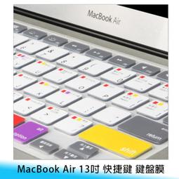 【妃航】MacBook 12/13/15吋 撞色/雙拼 真皮紋/瘋馬紋 PU皮 毛氈/超纖/耐磨 滑鼠墊 內膽包 歷史價格詳細信息
