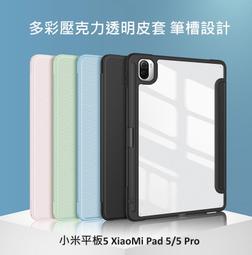 @@@小米平板 Xiaomi Pad 5 6G/256G @@@ 歷史價格詳細信息