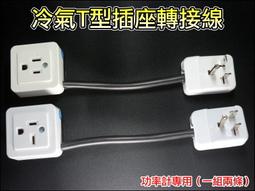 【正妹店長】GE065 原廠公司貨 GM321 發射率可調 自助校准 紅外線 非接觸式 測溫儀 測溫槍 溫度槍 溫度計 歷史價格詳細信息