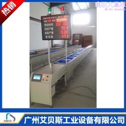 流水線皮帶生產線bln25防靜電pvc小型皮帶輸送機運輸機傳送機 歷史價格詳細信息