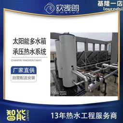 ** 歐多麥 *** PGO G-MAX 專用前導流鏡 風鏡 組 新款上市 歷史價格詳細信息