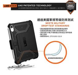 UAG iPad mini 6(2021)都會款耐衝擊保護殻A2567 A2568 內置Apple Pencil筆架 歷史價格詳細信息