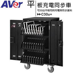 AVer M15-13M實物投影機 歷史價格詳細信息