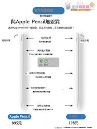 ipadpencil磁吸電容筆防誤觸觸控筆適用於手寫筆 歷史價格詳細信息