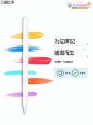 正貨免運嗨購節&amp;ApplePencil電容筆適用蘋果平板iPad手寫觸控筆一二代Air5華強北磁吸充電Pencil防誤觸 歷史價格詳細信息