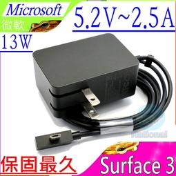 微軟充電器-Microsoft Surface Pro5,Pro6 15V,2.58A,44W USB 5V,1A,1800 平板變壓器 歷史價格詳細信息
