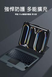 Apple蘋果2024版iPad Air6代11吋 鋼化玻璃保護膜保護貼 歷史價格詳細信息