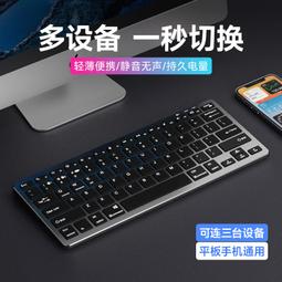 無線鍵盤滑鼠組 正版授權 - Norns Original Design 蠟筆小新 櫻桃小丸子 鍵盤滑鼠組 無線鍵鼠組 歷史價格詳細信息