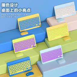 可充手機/平板/筆電(MacBook) DUZZONA A6 Type-C to C 編織充電線(PD65W)(1M) 歷史價格詳細信息