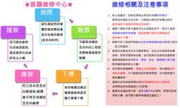 維羅諾蜂窩鋁浴室櫃組合套裝奶油風陶瓷一體盆化妝室美妝收納洗臉 歷史價格詳細信息