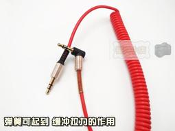 AUX音頻線 汽車音頻線 歷史價格詳細信息