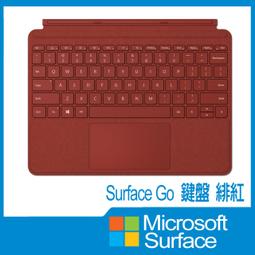 【Microsoft 微軟】微軟經典閃靈鯊(HDQ-00005) (缺貨中.勿下標) 歷史價格詳細信息