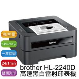 整新機 SanDisk Clip Sport Go 32GB MP3 隨身聽 歷史價格詳細信息