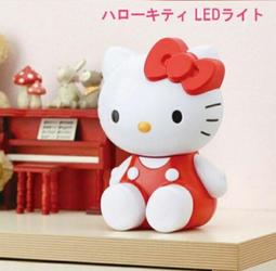 Hello Kitty 夜光  Apple 5.5吋 IPhone6 Plus  3M膜料 機身貼 背蓋貼 快速包膜 歷史價格詳細信息
