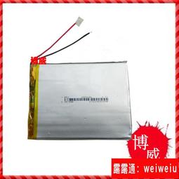 台電核能季刊464(111.10) 歷史價格詳細信息