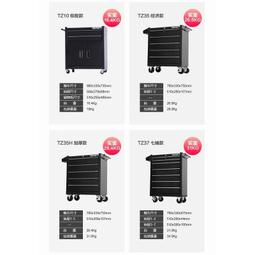 5Cgo【代購七天交貨】可定制汽車輪胎洗手盆複古工業風洗手檯主題酒吧網咖個性仿古做舊洗手池t614528427193 歷史價格詳細信息