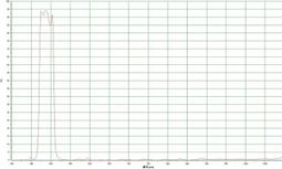 490鎖電櫃鎖機箱鎖平面彈跳式鎖彈子鎖配電箱設備鎖機櫃電櫃門鎖 歷史價格詳細信息