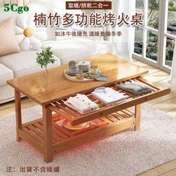 5Cgo【代購七天交貨】茶杯家用品茗杯手工主人杯壽桃杯瓷田園風日式色釉精緻六個一組590942019119 歷史價格詳細信息