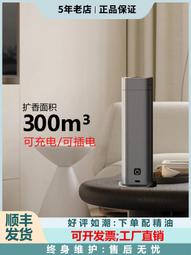 客定香芬玻璃上盤(請勿隨意下單) 歷史價格詳細信息