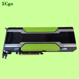 NVIDIA 輝達 SHIELD TV Pro 4K 電視盒 含遙控器 AI影像增強技術/影音遊戲串流 歷史價格詳細信息