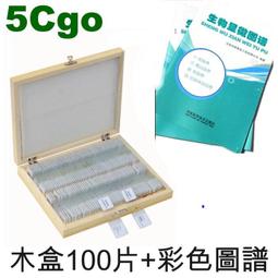 含稅開發票 標智 GT8907 掌上型風速計 風溫風速測量 歷史價格詳細信息