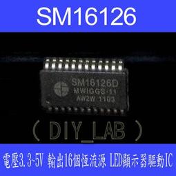 寬電壓電源DIY恒壓恒流數控降壓直流可調穩壓太陽能充電模塊輸入電壓 歷史價格詳細信息