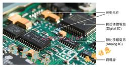 3224J-1-501E 微調電阻器4mm 500 OHMS 10% 歷史價格詳細信息