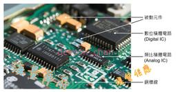 SN74LS154N DM74LS154N HD74LS154P 直插DIP-24 寬體 現貨供應 歷史價格詳細信息