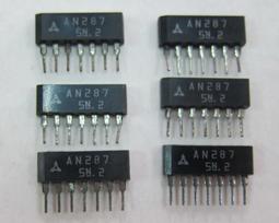 A2287 Blythe Custom Eye Chips♦♦小布手工瞳片♦♦ 歷史價格詳細信息