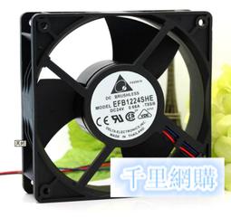 臺達DELTA變頻器CH2000系列VFD007/015/022/037/055/075CH43A-21 歷史價格詳細信息