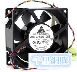 9038 KEYSTONECAT.5   單孔資訊盒 #14236 歷史價格詳細信息