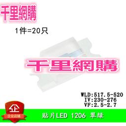 led貼片 1206側面紅燈 1204側面紅色紅光led 發光二極體 歷史價格詳細信息