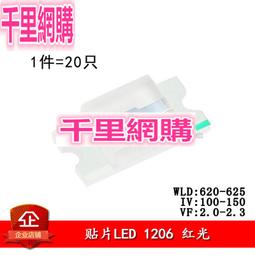 led貼片 1206側面紅燈 1204側面紅色紅光led 發光二極體 歷史價格詳細信息