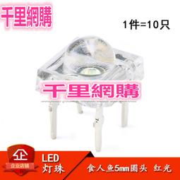 食人魚｜Mega Piranha (2010) 歷史價格詳細信息