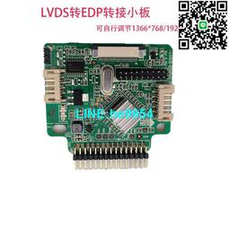 【小楊嚴選】板藍根一盒【4條裝】 潤膚無縫石墨烯純棉檔內褲 女無痕蕾絲 歷史價格詳細信息