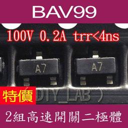 a7-0 反季劃算啊  囤起來女士休閒防曬衣 抗UV 戶外運動防曬 歷史價格詳細信息
