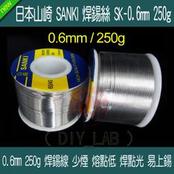 現貨SANEI  UR-121 電流分析儀 電池 全新,保一年 歷史價格詳細信息