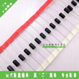 雲輝 0805貼片LED 高亮藍色 藍光發光二極管 195-02201 歷史價格詳細信息