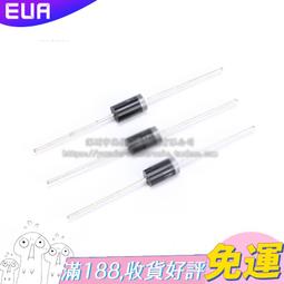 X01044 拉鍊款可觸屏手套 防水抓絨 戶外騎行手套 摩托車手套 機車手套 登山 滑雪 戶外活動手套 焦點服飾 歷史價格詳細信息