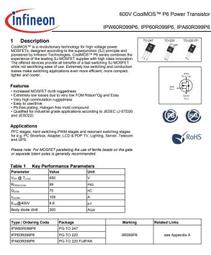 TO247L GT60M303             (1個一拍) 歷史價格詳細信息
