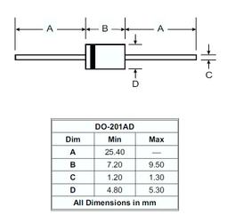 蕭特基整流二極体 ( VISHAY  SB360 -E3 ) DO-201AD   60V  3A  VF&lt;0.68V 歷史價格詳細信息