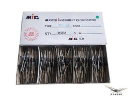 【洋將】(5個) 全新原裝德儀TI TL431ACLP TL431 並聯穩壓器 可調 +2.5/36V TO-92 $F 歷史價格詳細信息