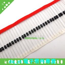 雲輝 0805貼片LED 高亮藍色 藍光發光二極管 195-02201 歷史價格詳細信息