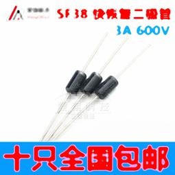 【全新】（一隻１０＄）跳跳人偶│趣味│兒童玩具│彈跳│彈彈│彈飛│跳飛│療傷系列 歷史價格詳細信息