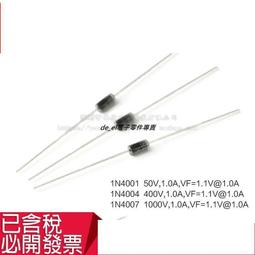 【熱賣】1S7E上鋪全封閉床幔一體式遮光布帘子蚊帳單人床宿舍床簾學生下鋪 歷史價格詳細信息