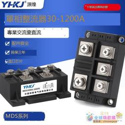 1200W大功率直流電源升壓模塊12V-80V 20A車載LED驅動太陽能充電 歷史價格詳細信息