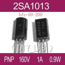 SA1031 Middie Blythe Eye Chips ♦♦中布手工瞳片♦♦ 歷史價格詳細信息