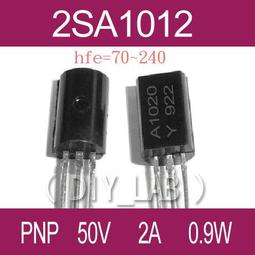 SA1040 Middie Blythe Eye Chips ♦♦中布手工瞳片♦♦ 歷史價格詳細信息