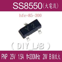 SS8550 Y2 SOT-89 1.5A/25V PNP貼片三極管(20個) 208-03772 歷史價格詳細信息